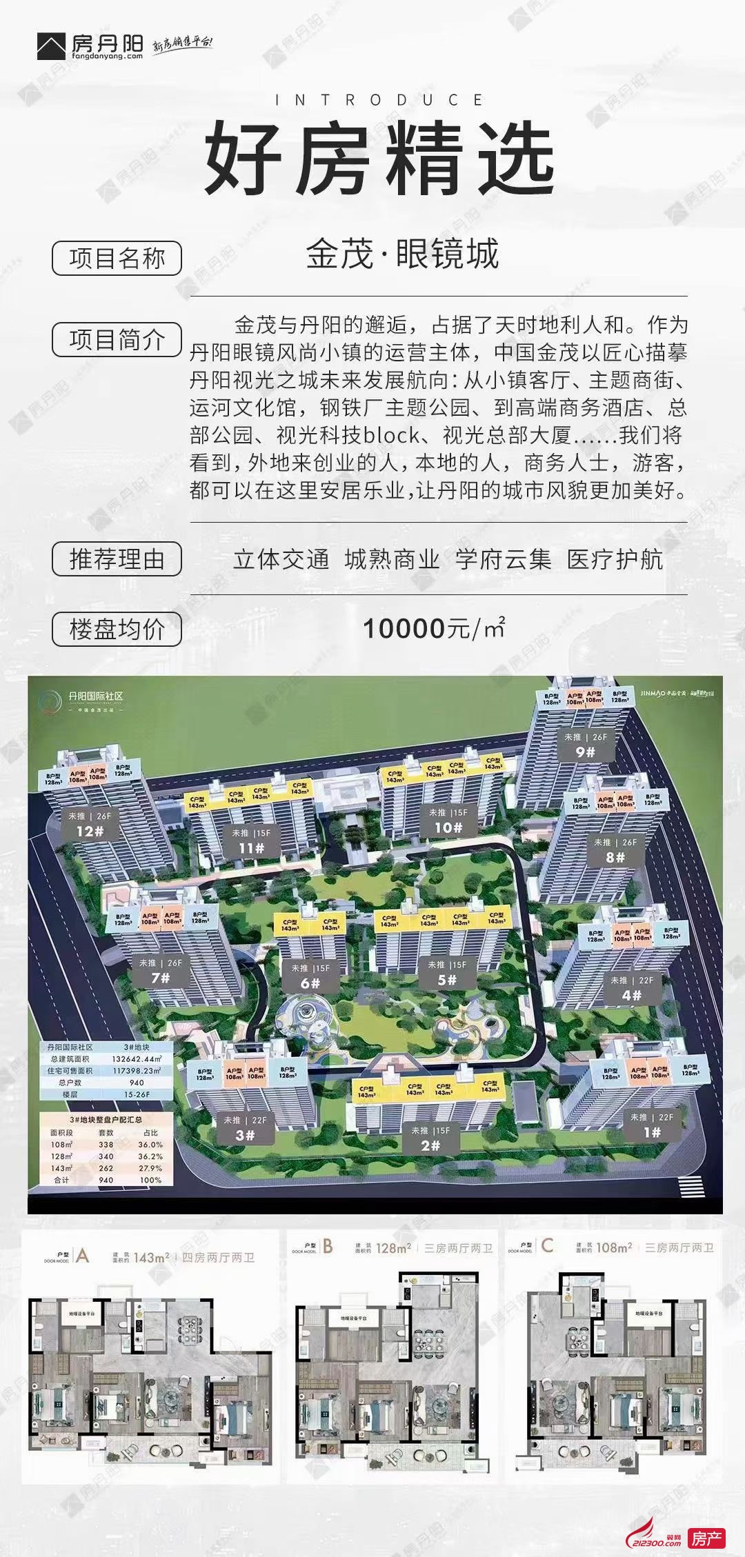 出售金茂 眼镜城3室2厅2卫108平米98万住宅