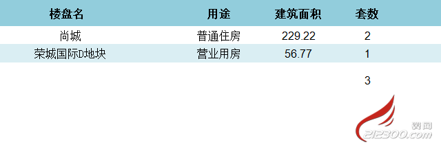 2.05 3.png